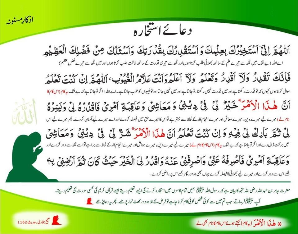 Masnoon Qurani Wazaif: Istikhara