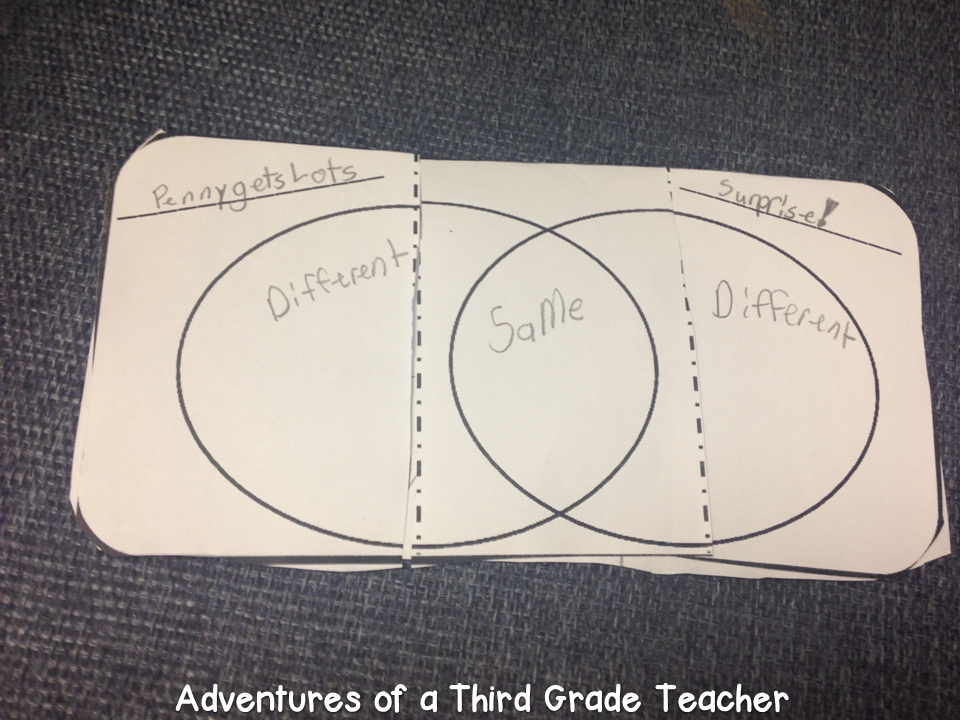 Adventures of the Polka-Dotted Teacher: Five for Fraturday (April 12)