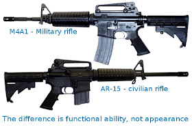 AR 15 and M4 M16 Visual Comparison