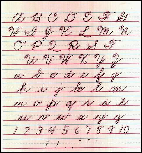 Zaner Bloser Handwriting | Hand Writing