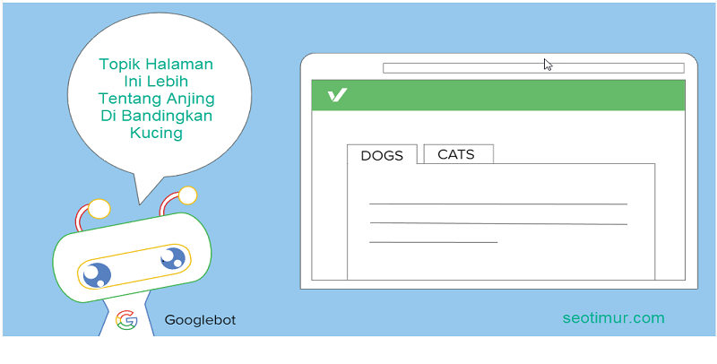 Konten Website Harus Terlihat Secara Default Konten Website Harus Terlihat Secara Default
