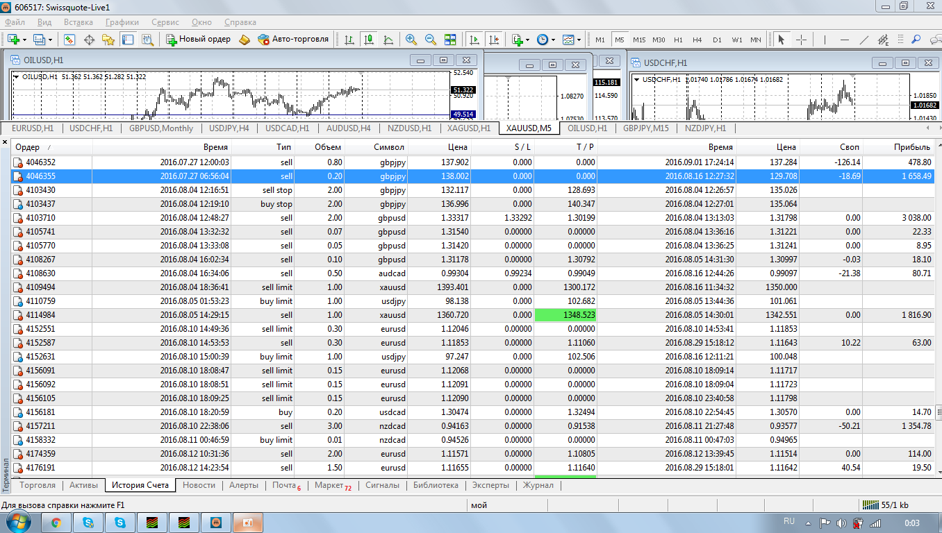 Forex exchange hsr layout