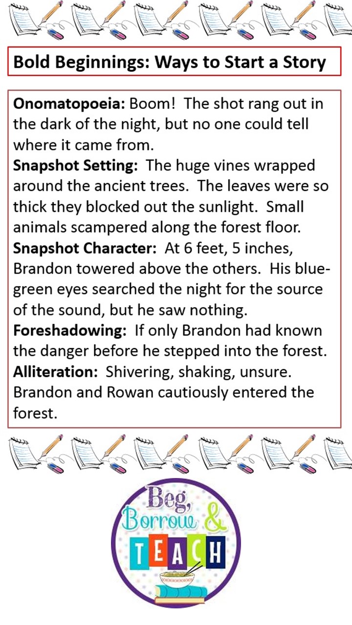 Good introduction examples image