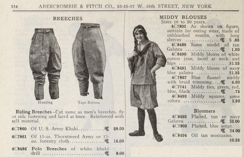 Early Sports and Pop Culture History Blog From Breeches to Trousers to