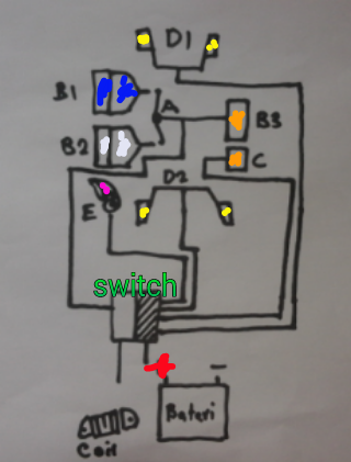 Belajar Mekanik Wiring Switch Handle Motor Cakap Pomen Motor