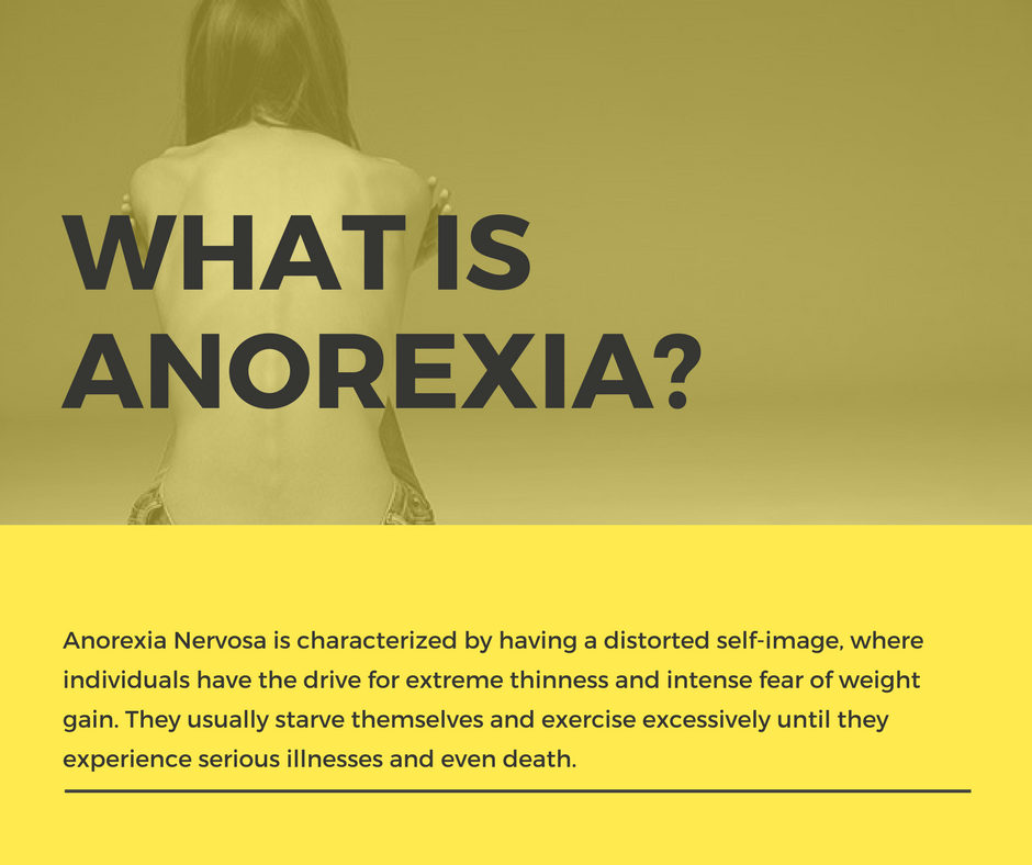 Anorexia An Overview