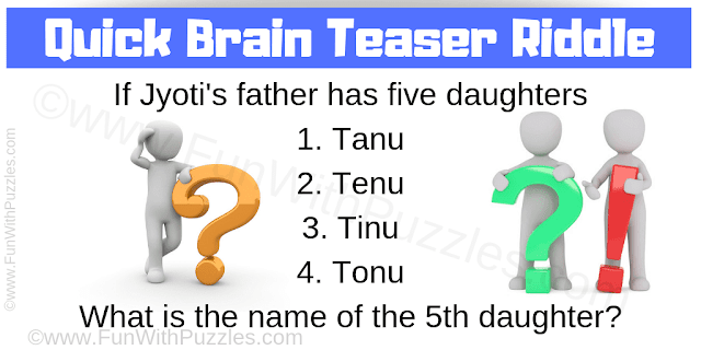 If Jyoti's father has five daughters Tanu, Tenu, Tinu, Tonu. What is the name of the 5th daughter?