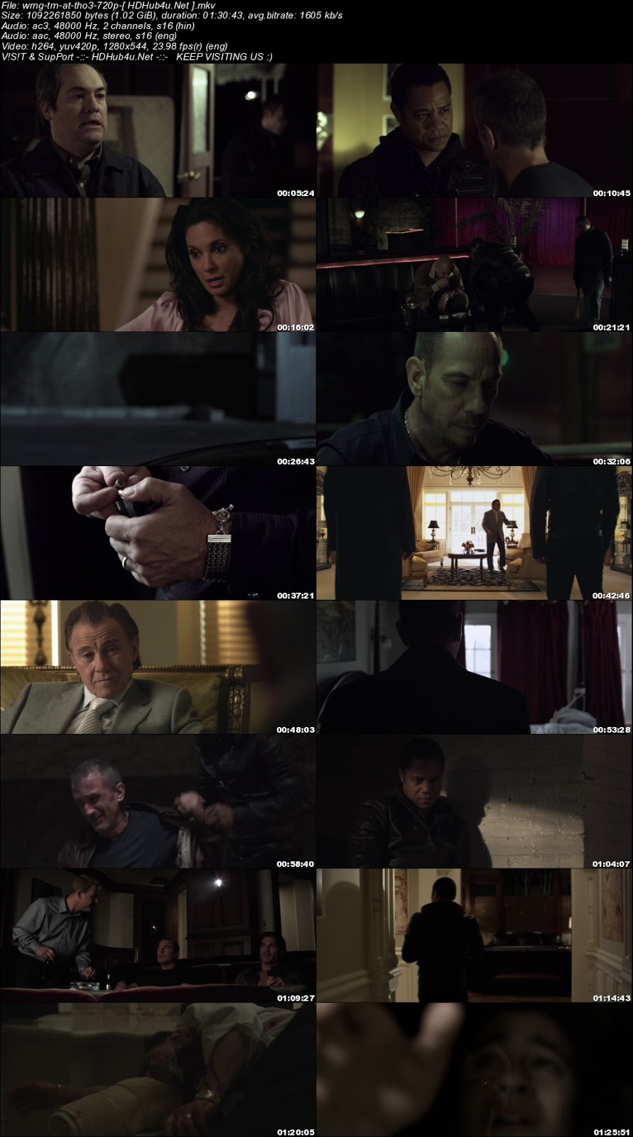 Wrong Turn at Tahoe 2009 300MB Hindi Dual Audio 480p WEB-DL Download