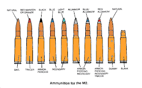 M2 US Military Ammo Tip Color Codes