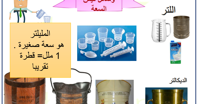 وحدات اللتر والمليلتر التحويل بين