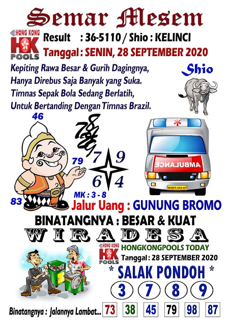 Prediksi Syair Hk 28 September 2020 Pangkalantoto