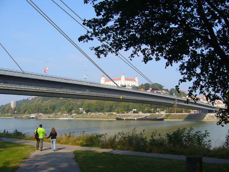 Nábrežím Dunaja