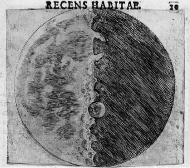 Galileo Luna Manual