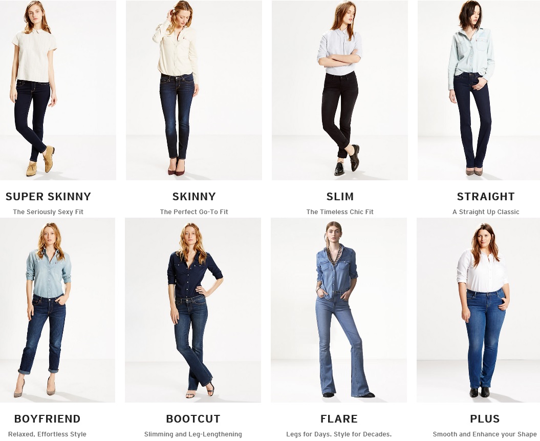 Jean Fit Options  Fashion Blog by Apparel Search