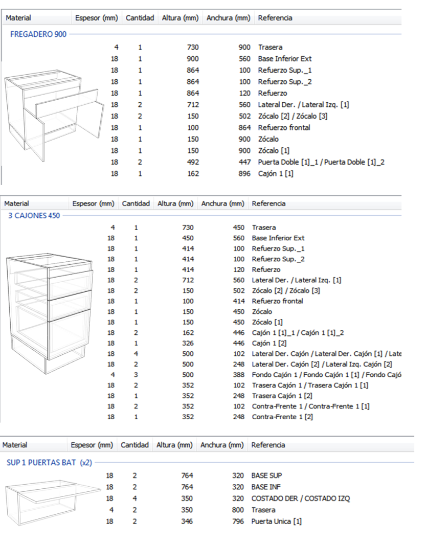 Diseño De Muebles Madera: Construcción De Cocina Modular Planos y Lista