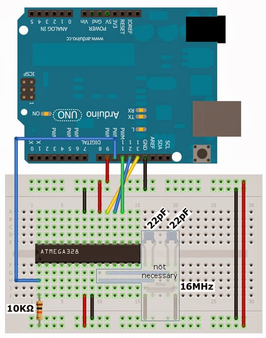 Badrduino: programmer un ATMEGA328 avec un arduino UNO