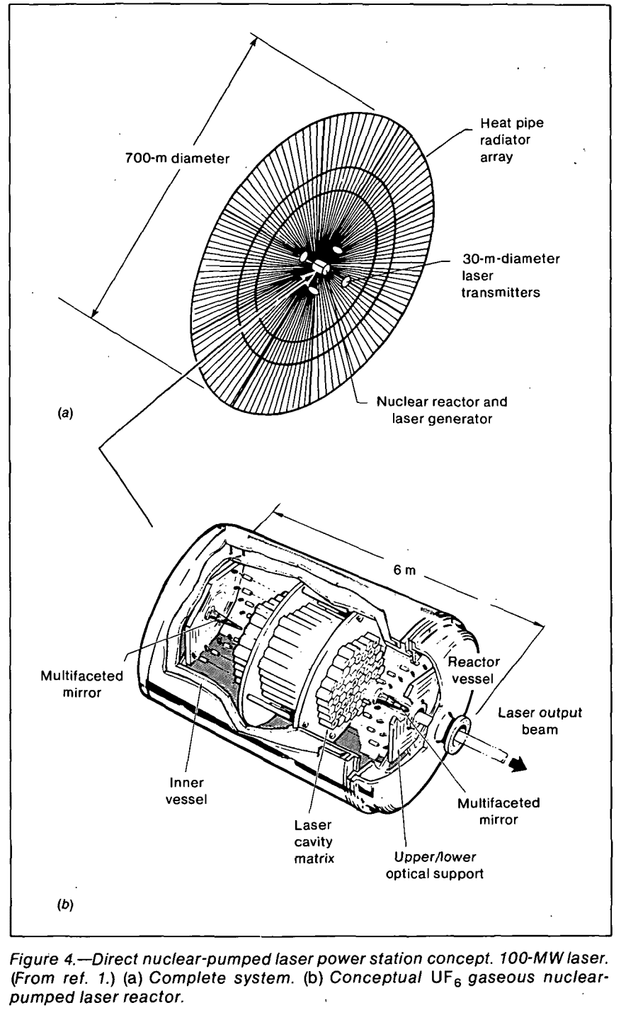 ToughSF: Nuclear Reactor Lasers: from Fission to Photon