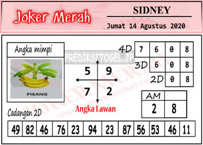 forum syair meloditogel