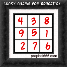 Hindu Lucky Charm for Education