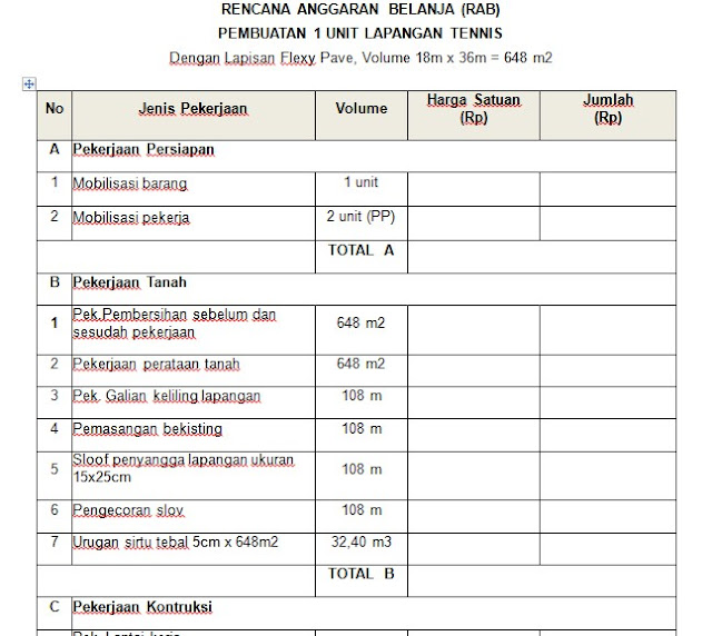 Kontraktor Pembuat Lapangan Tenis Yang Bagus