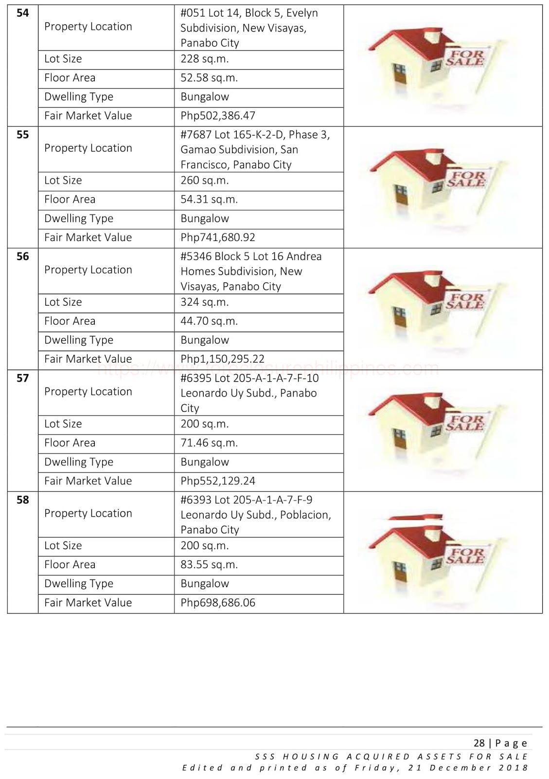 If you are looking for properties to acquire this 2019, here are some real-estate properties from Social Security System (SSS). The following are a total of 176 foreclosed properties for sale nationwide! These properties are available for negotiated sale so check out below for the number of properties available per region!  Metro Manila (NCR): 12 Northern Luzon: 7 Central Luzon: 25 Southern Luzon: 9 Bicol Region: 2 Central Visayas: 1 Western Visayas: 13 Southern Mindanao: 104 Western Mindanao: 3