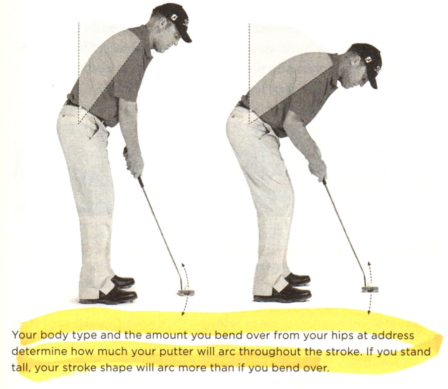 The Kokopelli Golf Stance: Your Putting Solution James Sieckmann