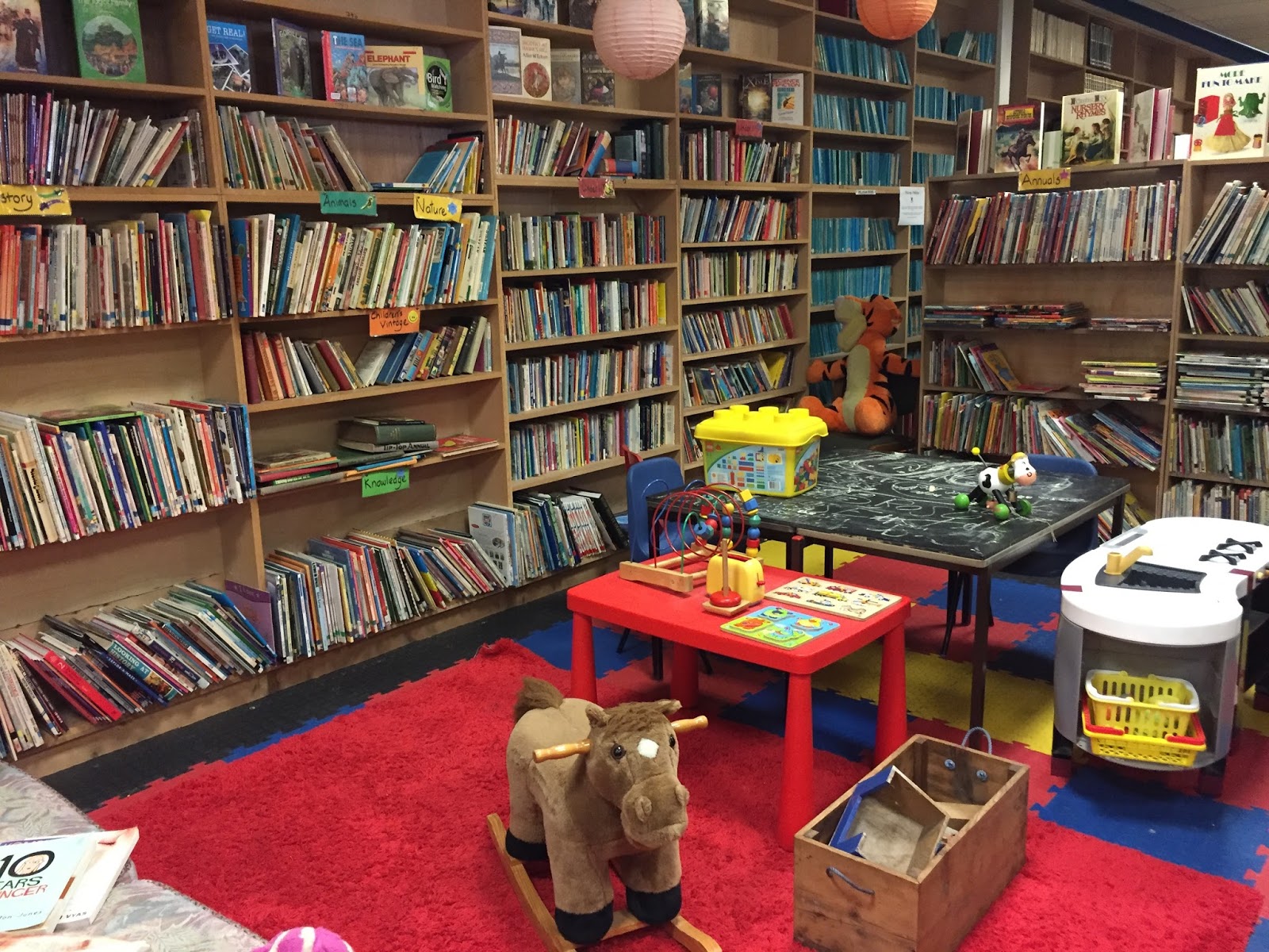 Books And Friendship The Bookshop Around The Corner