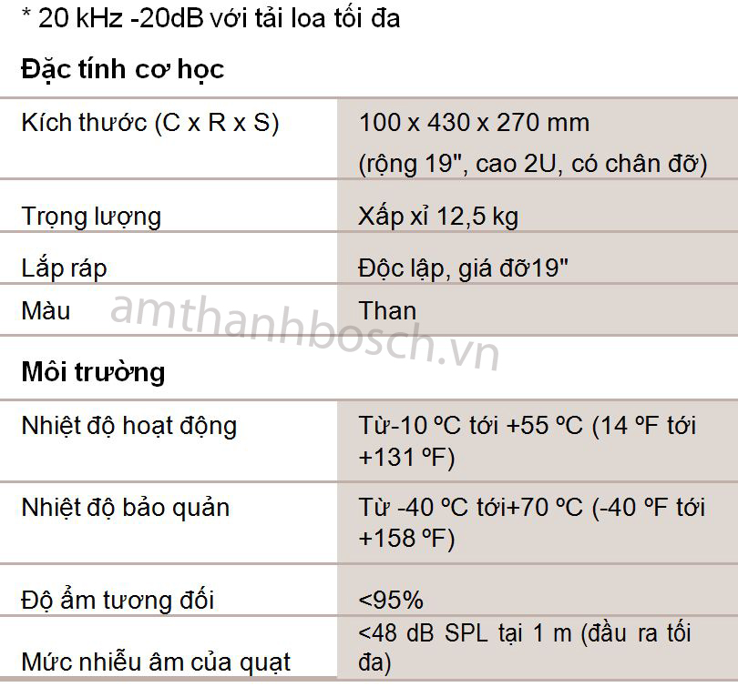  Bộ khuếch đại công suất Plena LBB 1935/20