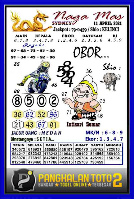 Kode Syair Sydney 11 April 2021 Togel Sydney Pangkalantoto