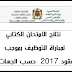 نتائج الامتحان الكتابي لمباراة التوظيف بموجب عقود 2017