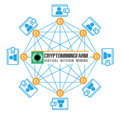  Bitcoin menjadi salah satu coin yang sangat terkenal dikalangan pecinta cryptocurrency 4 Tambang Bitcoin otomatis gratis 2018 Terbaik