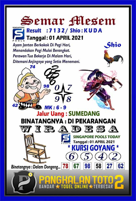 Shio Togel Singapore Hari Ini 2021