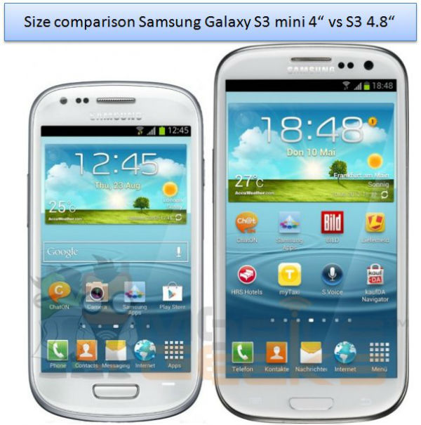 Самсунг галакси смарт 3. Самсунг s3 мини. Galaxy s3 Mini. Samsung Galaxy s3. Samsung Galaxy s3 vs s3mini.