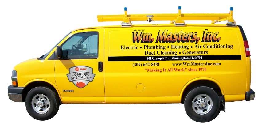 Wm. Masters, Inc.