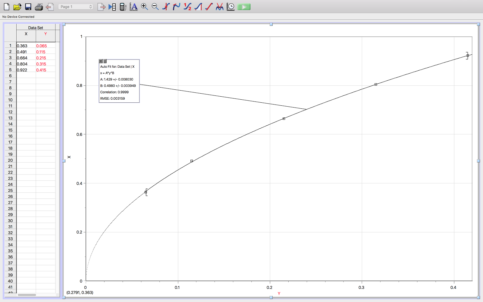 PHYS4AF16 MWan 11/23 MassSpring Oscillations