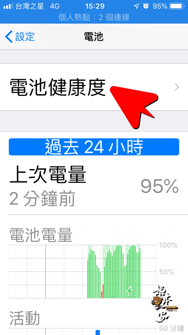 Apple iPhone 保固期限查詢iPhone電池電力維修問題