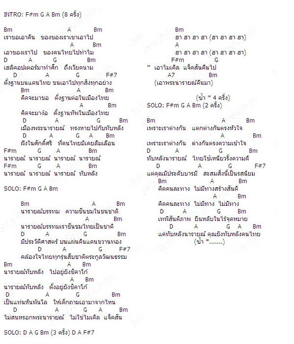 อันดับหนึ่ง 103+ ภาพพื้นหลัง เพลง ทับหลัง ครบถ้วน