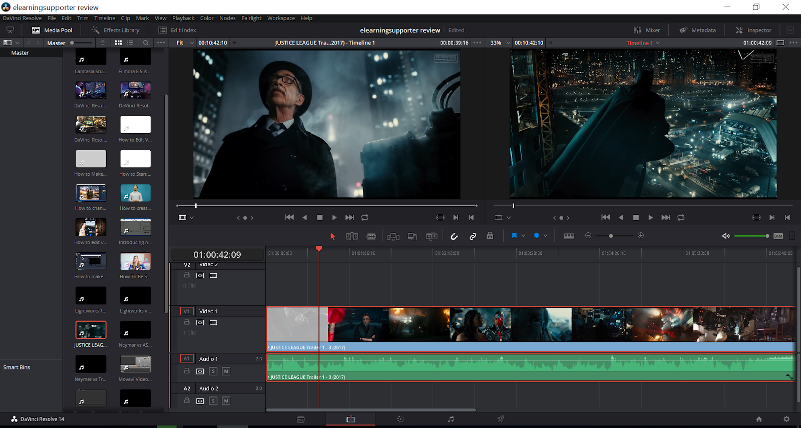 Programs To Edit Video For Mac
