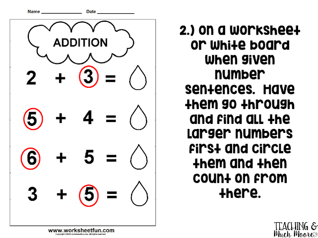 Counting On Strategy and Mental Math | Teaching and Much Moore