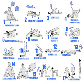 Hatha yoga posture