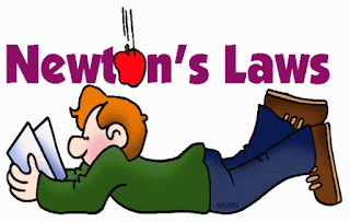 Pembahasan Soal Materi Hukum Gerak Newton