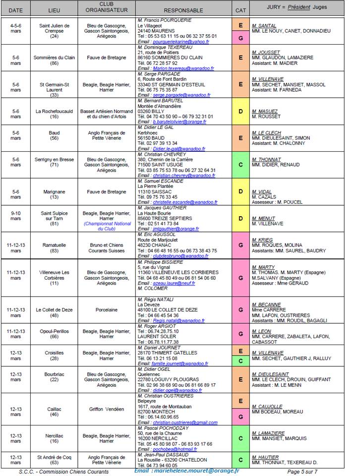 AFACCC 66: CALENDRIER des BREVETS de CHASSE et des COUPES de FRANCE AFACCC 66: CALENDRIER des BREVETS de CHASSE et des COUPES de FRANCE