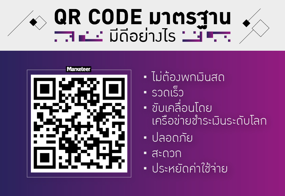 QR Code QR Code qr-code-qr-code