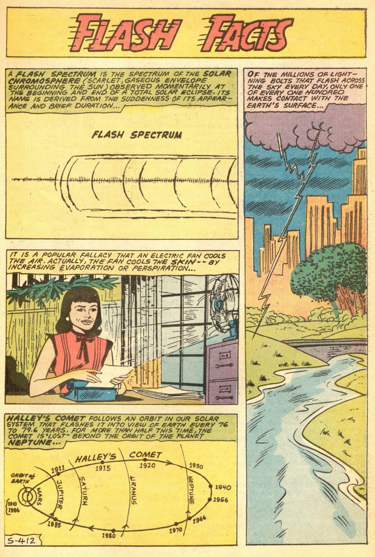 Read online The Flash (1959) comic -  Issue #197 - 31