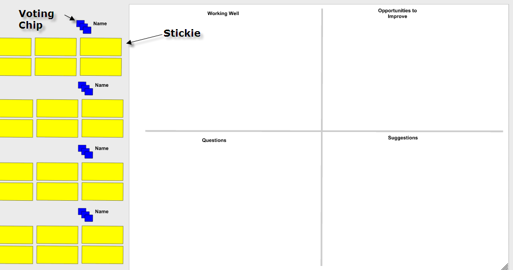 Ilio on using agile and lean practices to deliver more value