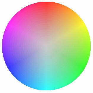 Drawing the colour wheel with JavaScript