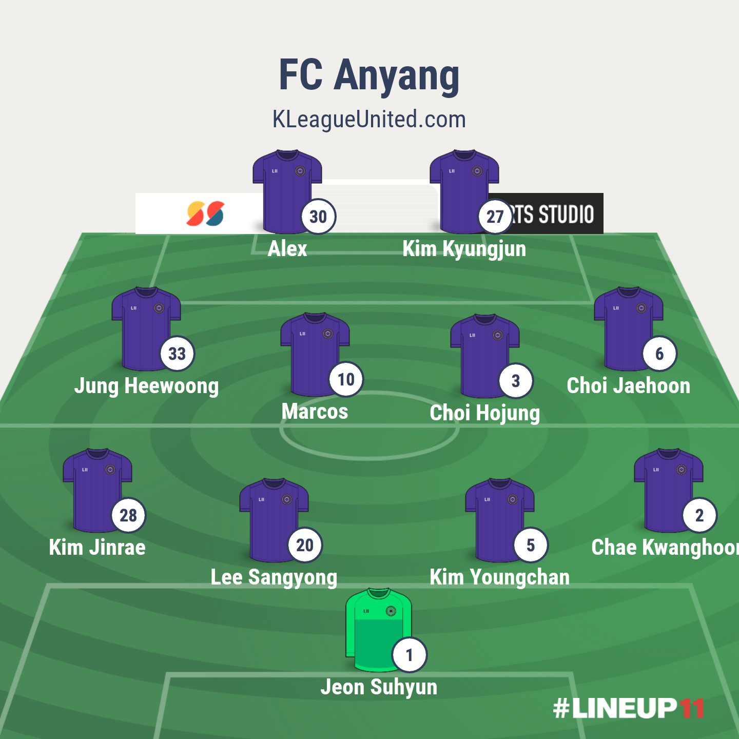 Preview: Daejeon Citizen vs FC Anyang K League 2