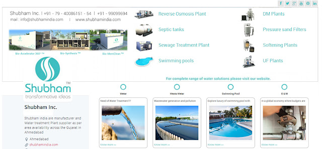 Manufacturer of Sewage & effluent Treatment Plants in India