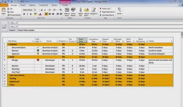 Sample MS Project Plan Template - Free Project Management Templates