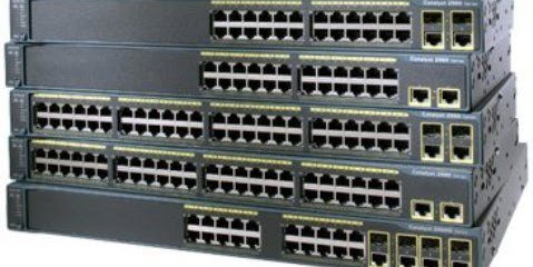 Cara Mengatasi Port Switch Cisco Loading Lambat